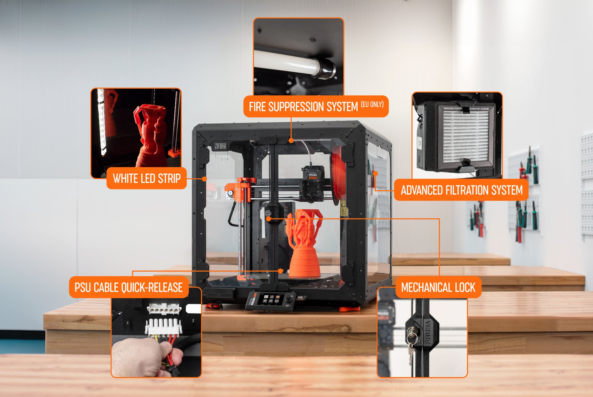 prusa enclosure addons