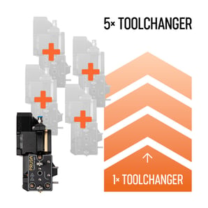 Original Prusa XL Single-Tool to Five-Head Upgrade (+ nářadí)