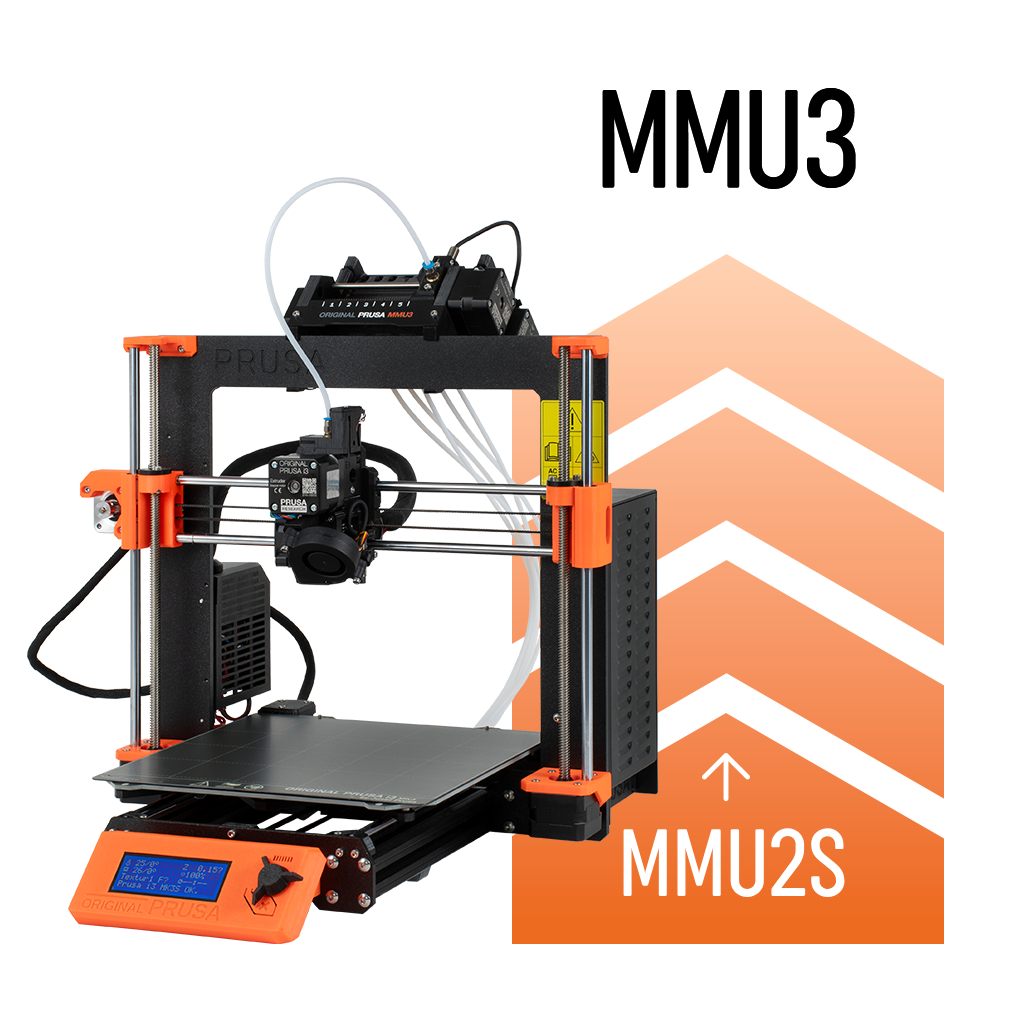 Original Prusa MMU2S to MMU3 upgrade for MK3S+